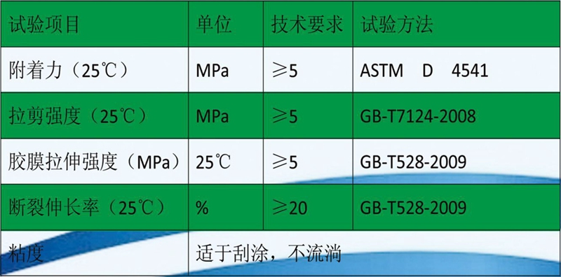 开云手机在线登陆入口资料(1)-15_03